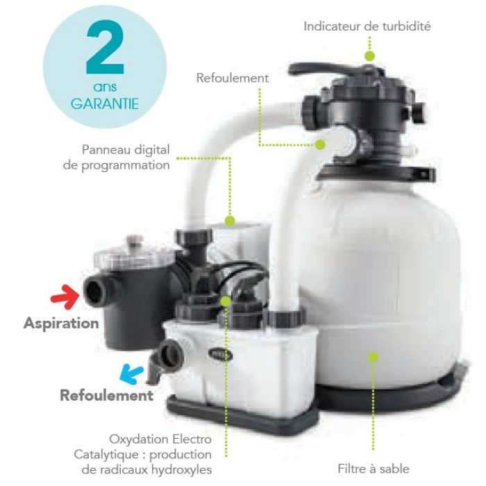 Combiné Filtre à Sable 6 M³/h Et Stérilisateur Intex + OEC 4 Combiné Filtre à Sable 6 M³/h Et Stérilisateur Intex + OEC – Image 2